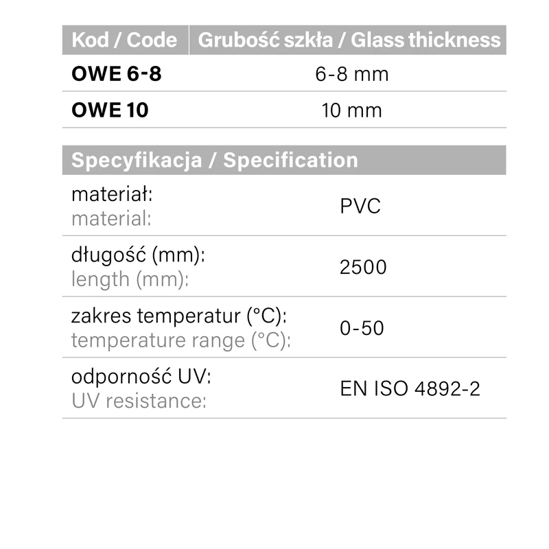 Specyfikacja parametry uszczelki OWE - material PVC dlugosc 2500mm grubosc szkla 6-8mm i 10mm Specyfikacja parametry uszczelki OWE - material PVC dlugosc 2500mm grubosc szkla 6-8mm i 10mm